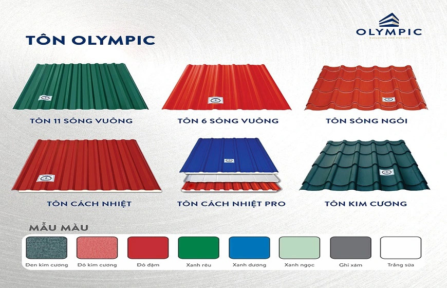 Cung Cấp Các Loại Tôn: Olympic, Tôn Mát, Việt Hàn, Hoà Phát ... Tấm Vách, Trần, Panel
